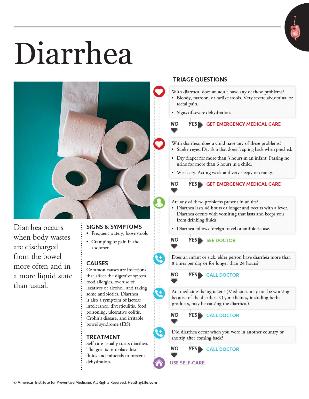 aipm_healthier_diarrhea